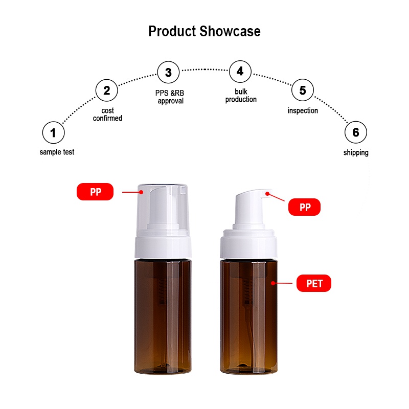 120ml Mousse Bottle With Pump