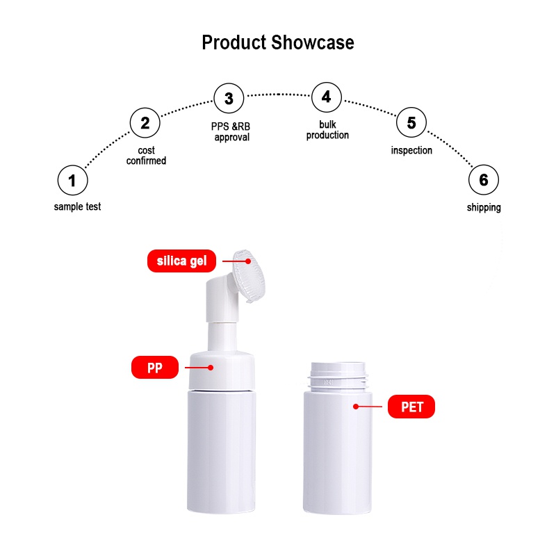 100ml PET Mousse Bottle 