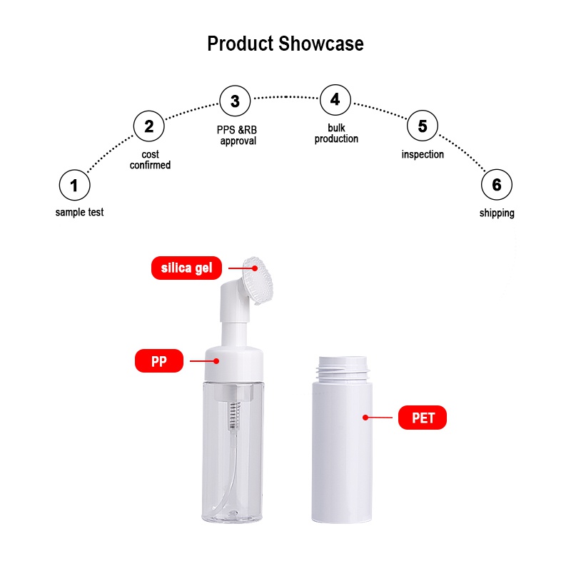 150ml PET Mousse Bottle 