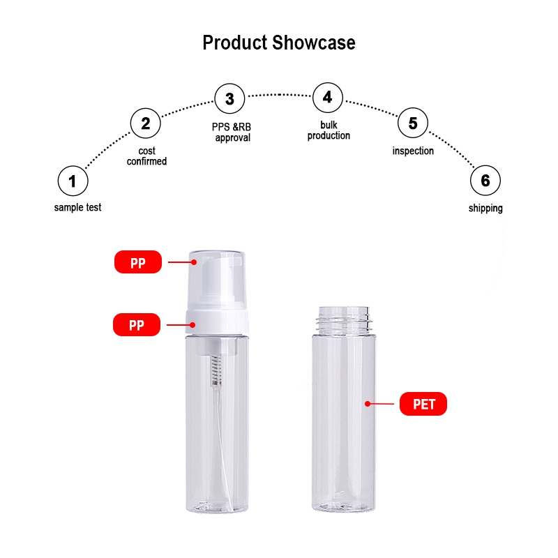 200ml PET Foam Bottle 