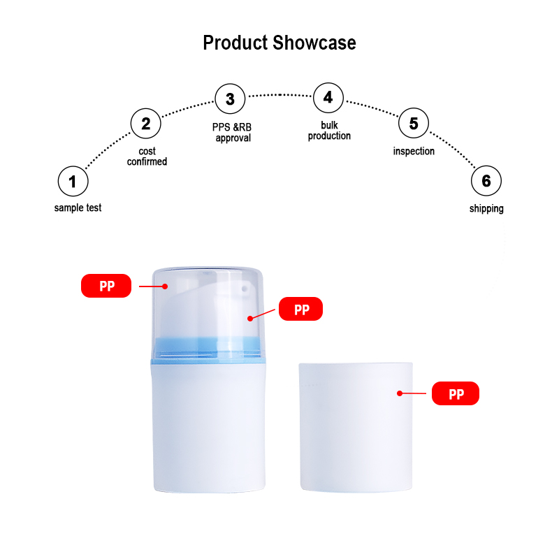 foundation refillable bottle product show