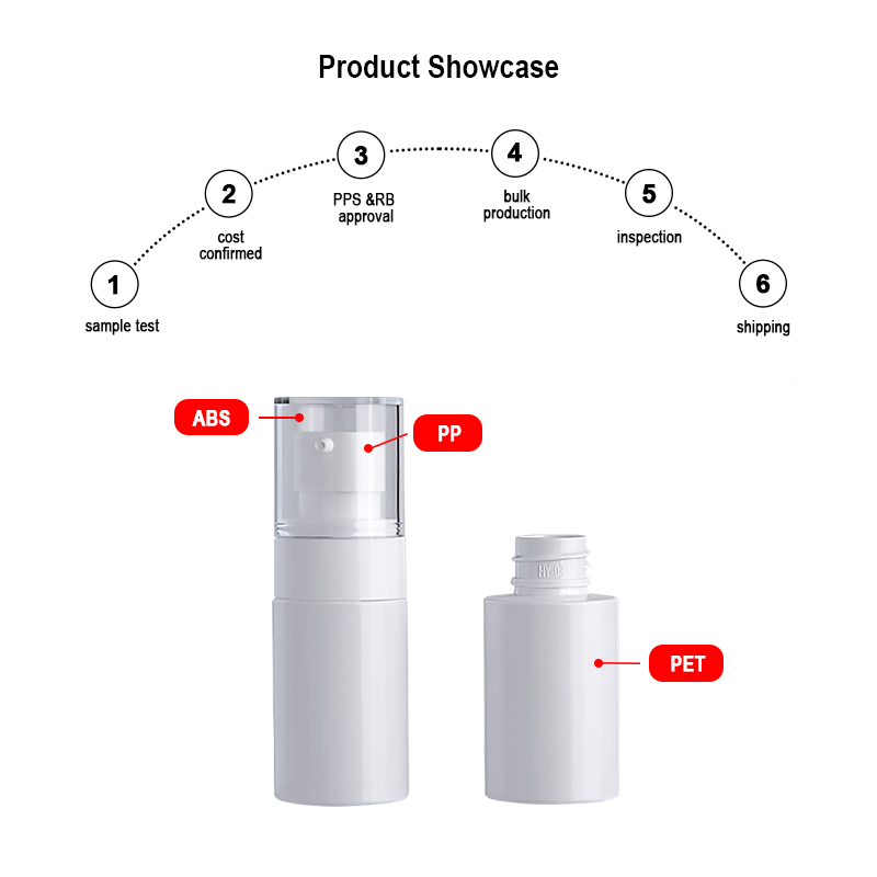 Runk plastic bottles material Runk plastic bottles material