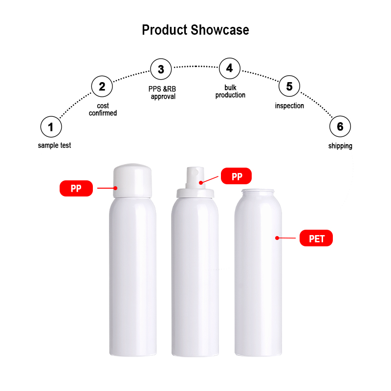 Runk packaging bottle material Runk packaging bottle material